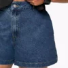 Womens plus denim shorts Womens plus denim shorts